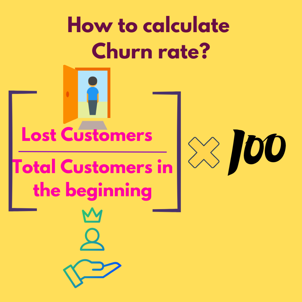 How to calculate 
Churn rate? 
Lost Customers 
otal Customers in 
the beginning 